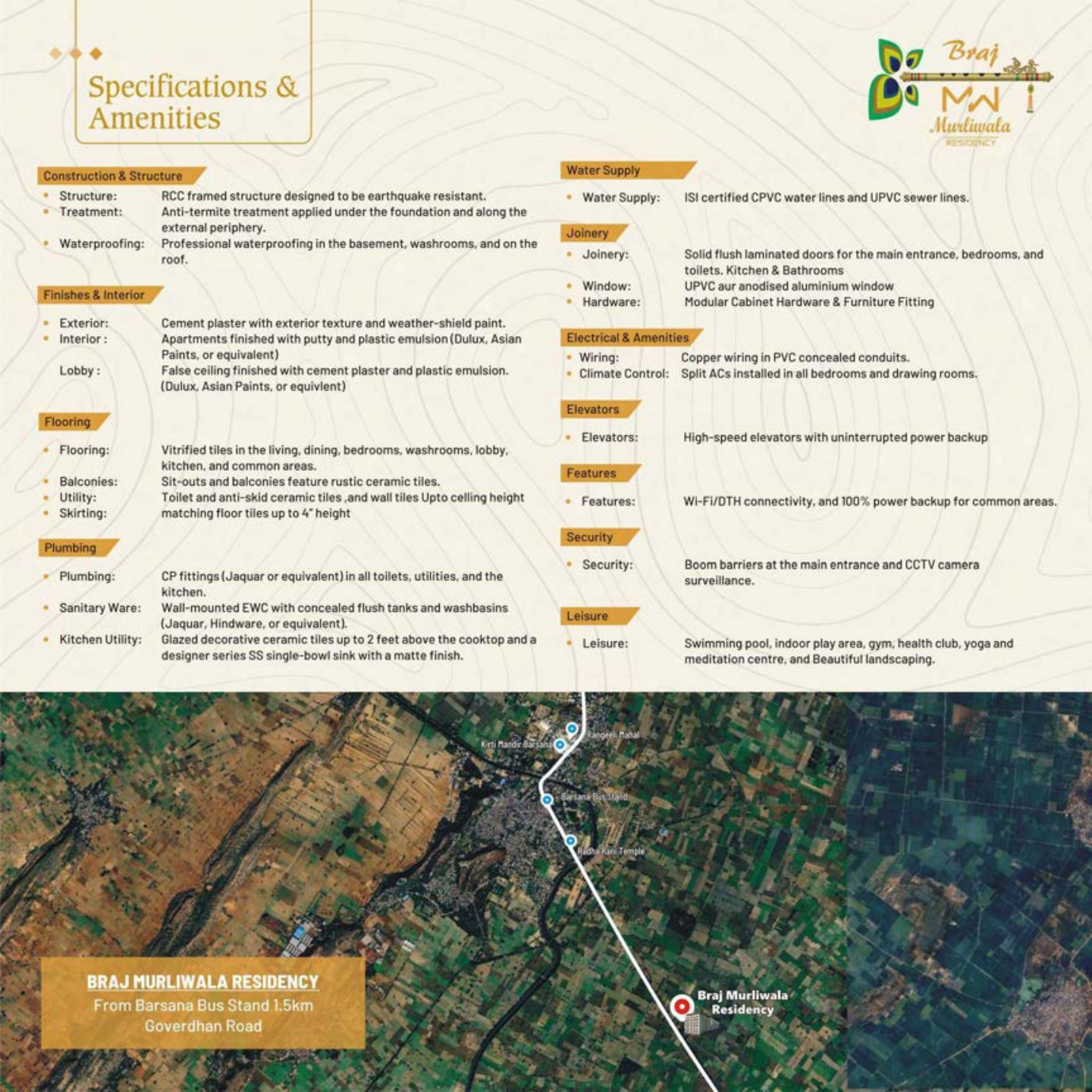 Braj Murliwala Residency location map